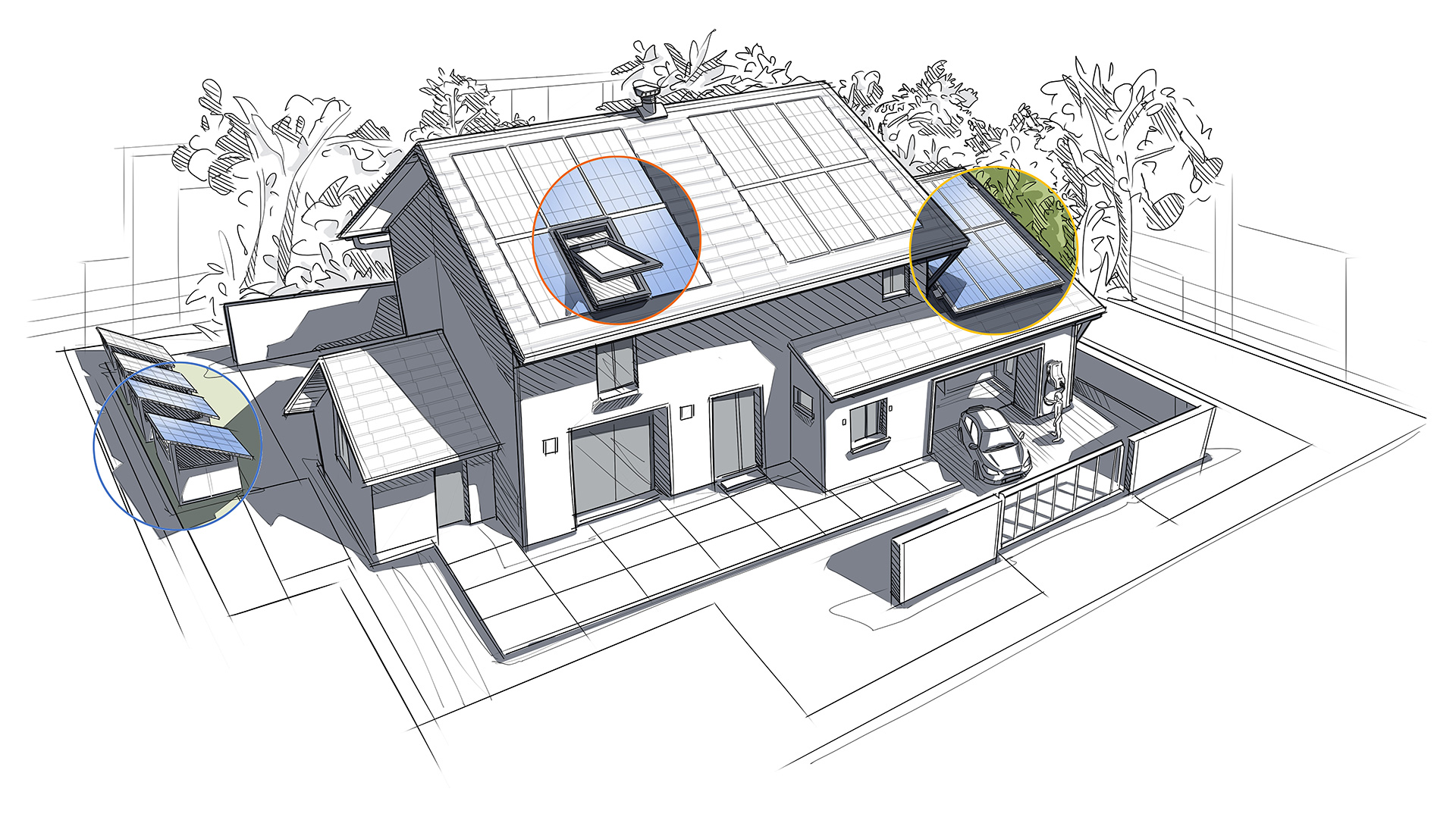 Solutions GSE Intégration FR